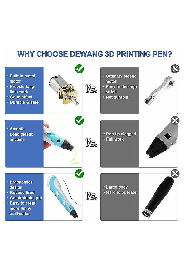 Intelligent 3d Pen With Led Display, 3d Printing Pen With Usb Charging,10 Colors Pla Filament Refills, Compatible Pla Abs,Perfect Arts Crafts Gift - Image 3
