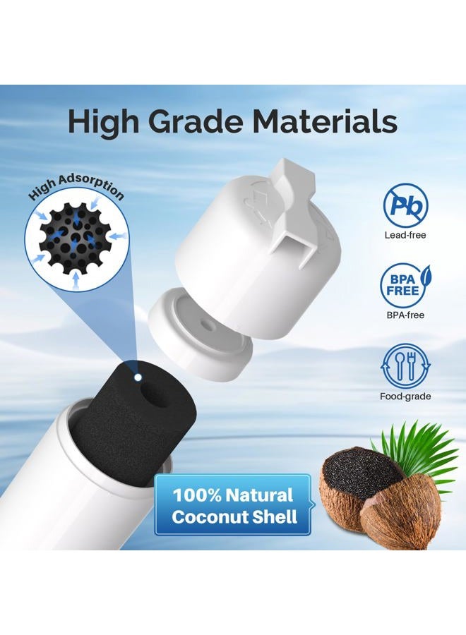 ICEPURE BORPLFTR50 Replacement for Bosch Ultra Clarity Pro Water Filter, Compatible with 12033030 , 12028325, 11025825 , WFC100MF, B36CT80SNS, B36CL80ENS, BORPLFTR55, WFS200MF 2PACK - Image 5