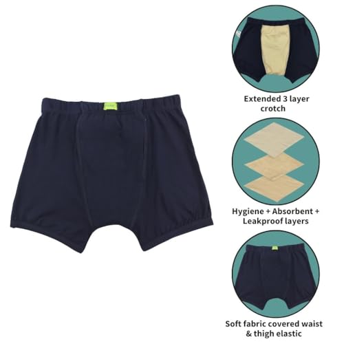 Pristine Life | Cotton Underwear For Men | 3-Layer Hygienic Absorbent | Leakproof Crotch | Antimicrobial & Quick-Dry | Absorbs 35ml Of Leaks | Leakproof & Non-Plastic | Pack Of 1 | Navy Blue | 2XL - Image 3