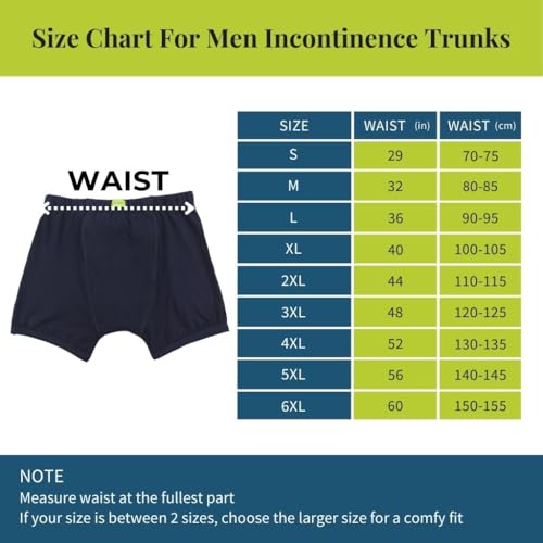 Pristine Life | Cotton Underwear For Men | 3-Layer Hygienic Absorbent | Leakproof Crotch | Antimicrobial & Quick-Dry | Absorbs 35ml Of Leaks | Leakproof & Non-Plastic | Pack Of 1 | Navy Blue | 2XL - Image 4