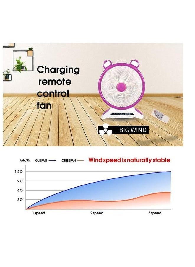 Stargold 14 inch remote control rechargeable table fan with led light  - Image 3