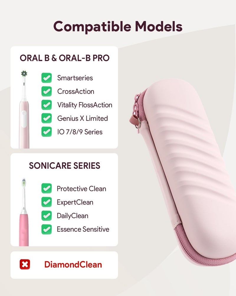 SQERO Electric Toothbrush Case for Oral-B Pro/iO/Philips Sonicare, Waterproof Traveling Toothbrush Storage Bag with Mesh Pocket Covers Protection (Pink) - Image 2