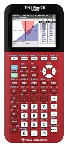 Texas Instruments TI84 Plus CE Color Graphing Calculator Radical Red Small - Image 1