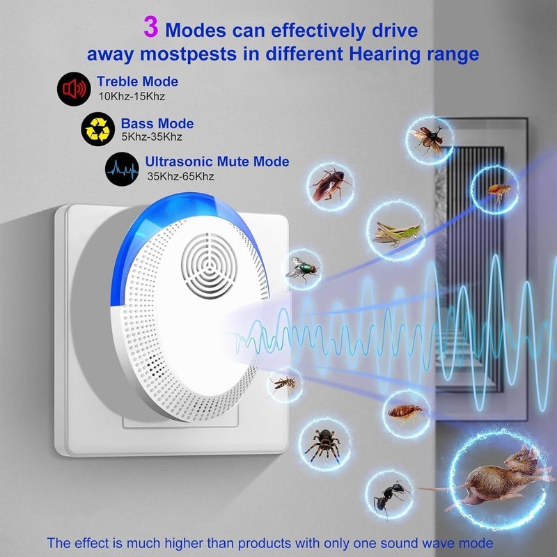 FUNI Ultrasonic Pest Repeller, Electronic Mouse Repellent, Indoor Silent Rat Deterrent Plug In, Pest Control for Mice, Ants, Spider, Rodent, Fly, Mosquitoes, Harmless to Humans & Pets (6) - Image 3