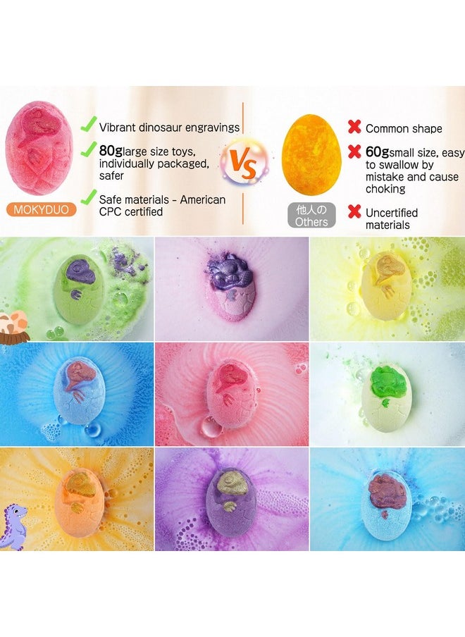 MOKYDUO - Dinosaur Bath Bombs For Kids With Surprise Toys,9 Pack Kids Bath Bombs With Dinosaur Bath Toys Inside, Handmade Bubble Bath Fizzy Balls, Ideal Birthday,Christmas,Children'S Day Gift For Girls Boys - Image 1