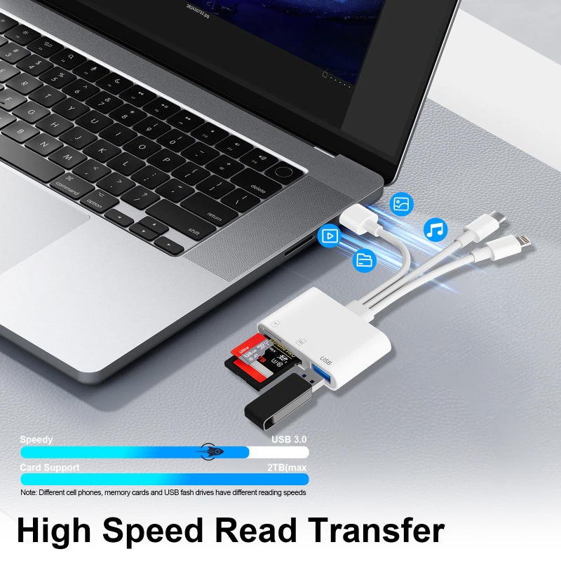 Denlane SD Card Reader for iPhone iPad Mac, USB C & Lightning & USB-A 3 in 1 MircoSD/SD Adapter for Digital Camera USBC USB A Memory Card Reader for Apple All Device/Type C Phone/Laptop/Computer - Image 4