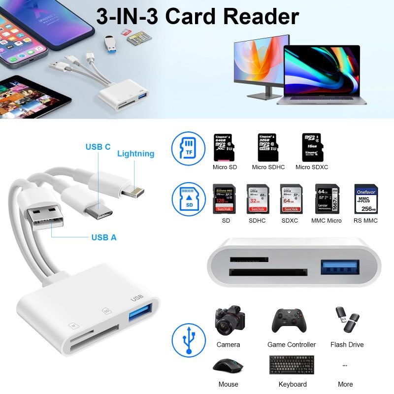 Denlane SD Card Reader for iPhone iPad Mac, USB C & Lightning & USB-A 3 in 1 MircoSD/SD Adapter for Digital Camera USBC USB A Memory Card Reader for Apple All Device/Type C Phone/Laptop/Computer - Image 2