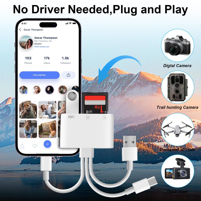 Denlane SD Card Reader for iPhone iPad Mac, USB C & Lightning & USB-A 3 in 1 MircoSD/SD Adapter for Digital Camera USBC USB A Memory Card Reader for Apple All Device/Type C Phone/Laptop/Computer - Image 5