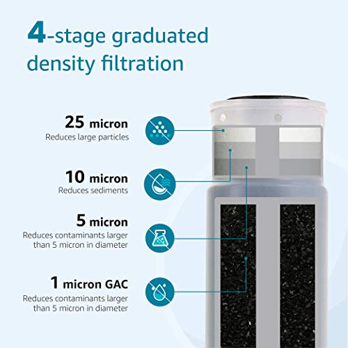 AquaCrest AQUA CREST AP117 Whole House Water Filter, Replacement for 3M® Aqua-Pure AP117, Whirlpool® WHKF-GAC, Pack of 4 - Image 4