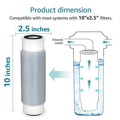 AquaCrest AQUA CREST AP117 Whole House Water Filter, Replacement for 3M® Aqua-Pure AP117, Whirlpool® WHKF-GAC, Pack of 4 - Image 2