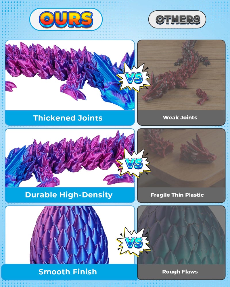 Rapean 8" 3D Printed Dragon Eggs, Easter Basket Stuffers for Kids and Teens, Articulated Dragon Toys for Children, Unique Easter Gifts for Boys & Girls (6Pack) - Image 5