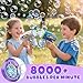 Britik 3 Pack Bubble Guns with Bubbles Solution Automatic Bubble Maker Machine for Boys Girls Bubble Guns Outdoor Toys for Toddlers Party Wedding Birthday Gifts for Ages 3 4 5 6 7 8 Year Old Kid - Image 4