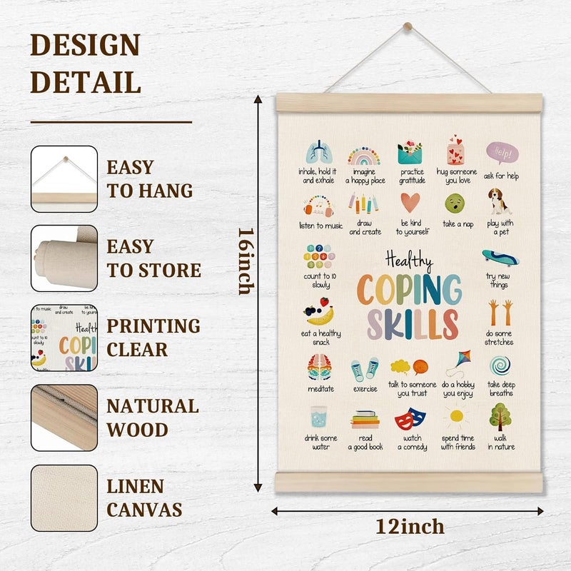 DOILANEE Mental Health Poster Hanger Frame, Coping Skills Poster 16x12 Inch, Therapy Office Decor, Anxiety Relief, Calm Down Corner Wall Decor, Emotional Learning Wall Art for Homeschool Counseling Office - Image 2