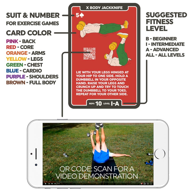 Stack 52 Dumbbell Exercise Cards. Workout Playing Card Game. Video Instructions Included. Perfect for Training with Adjustable Free Weight Sets and Home Gym Fitness. (2019 Mega Pack) - Image 4