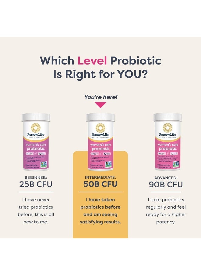 Renew Life Women'S Probiotics 50 Billion Guaranteed, Probiotic Supplement, 12 Strains, Shelf Stable, Gluten Dairy & Soy Free, 30 Capsules - Image 5