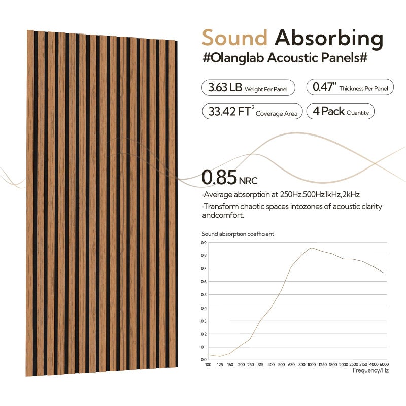 Olanglab Acoustic Wood Wall Panels 4 Pack, Sound Dampening Wood Slat Wall Panels 23.6" x 47.2", Cherry - Image 5