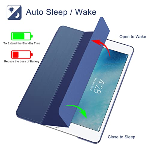 Soke Case for iPad 6th/5th Generation 2018/2017, [Slim Trifold Stand + Auto Wake/Sleep], Premium Protective Hard PC Back Cover for Apple 9.7-Inch iPad Air 2 & Air 1 (Navy) - Image 5