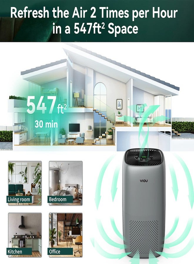 YIOU Air Purifier for Home Large Room Up to 547ft²,H13 True HEPA Filter for Allergies Pets Smokers,24db Smart Air Filter Block Most Pet Dander Pollen Smoke,Available for California,Grey - Image 3