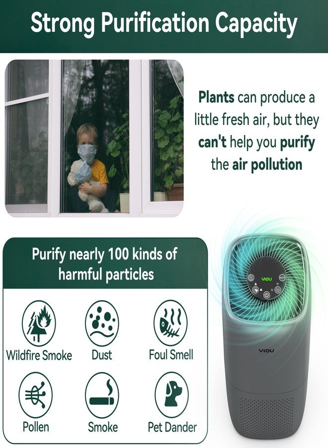 YIOU Air Purifier for Home Large Room Up to 547ft²,H13 True HEPA Filter for Allergies Pets Smokers,24db Smart Air Filter Block Most Pet Dander Pollen Smoke,Available for California,Grey - Image 5