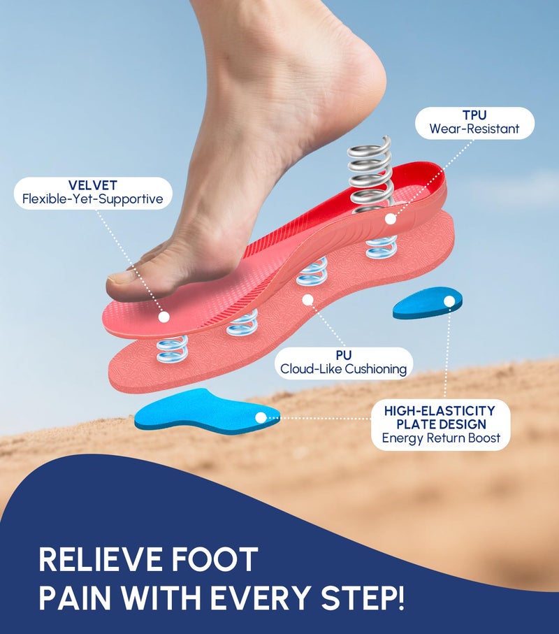 Cloudflo Plantar Fasciitis Insoles for Men Women,High Arch Support for Pain Relief,Shoe Inserts Orthotic for Flat Feet,Work Boot Insoles for Shock Absorbing Inserts (Fit for Standing All Day) P-M - Image 3