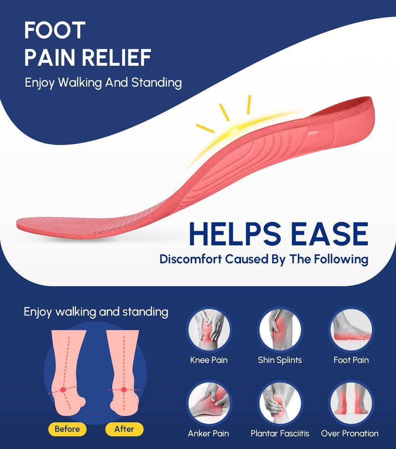 Cloudflo Plantar Fasciitis Insoles for Men Women,High Arch Support for Pain Relief,Shoe Inserts Orthotic for Flat Feet,Work Boot Insoles for Shock Absorbing Inserts (Fit for Standing All Day) P-M - Image 2