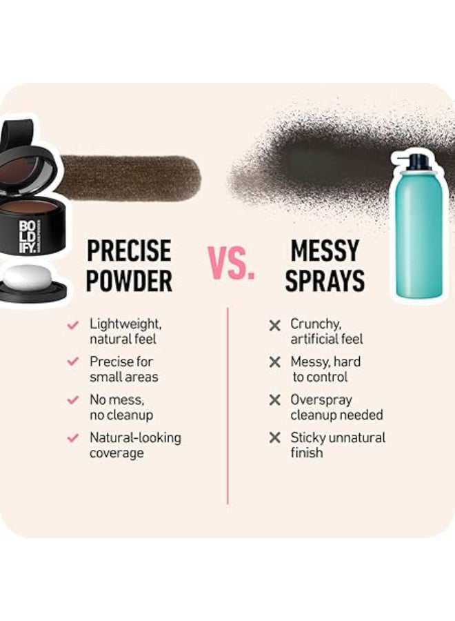 Boldify Hairline Powder Instantly Conceals Hair Loss Root Touch Up Hair Powder Hair Toppers For Women & Men Hair Fibers For Thinning Hair Root Cover Up Stainproof 48 Hour Formula (Dark Auburn) - Image 5