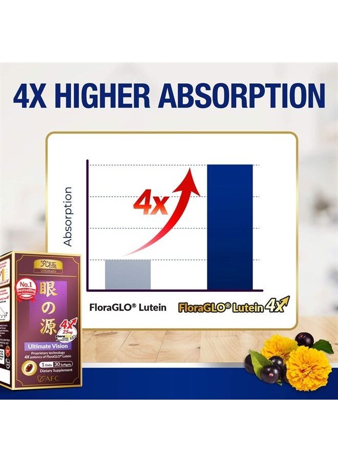 Afc - Japan Ultimate Vision - 125mg FloraGLO® Lutein Extract, DHA Extract & Bilberry Extract for Age-Related Vision Concerns. - Image 1