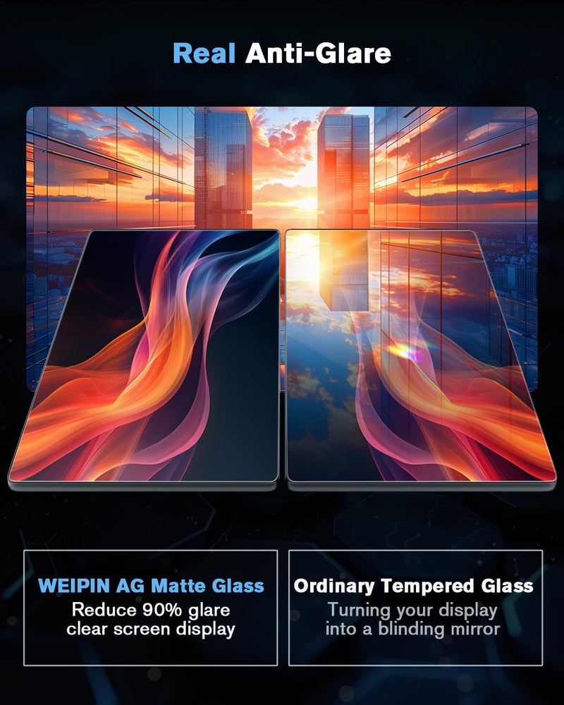 WEIPIN For Tesla Model Y 2025 2026 Juniper& 2024-2026 Model 3 Highland Matte Screen Protector - [No More Glare& Fingerprint] - Mil-Grade 9H+ Tempered Glass 15.4 Dashboard - Front& Rear Protector - [2-Pack] - Image 3