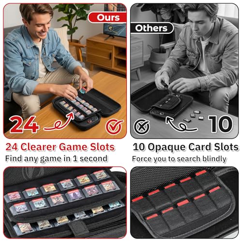 Snuvid Clearer Game Slots - Carrying Case for Nintendo Switch 2 2025, Portable Hard Shell for Switch 2 Case, Protective Travel Accessories Bundle with 24 Clear Game Cartridge, 2 Screen Protector - Image 2