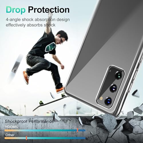 HOOMIL Case for Samsung Galaxy S20 6.2-Inch, Non-Yellowing, Drop Protection, Anti-Scratch Transparent Hard Back Phone Cover - Crystal Clear - Image 5