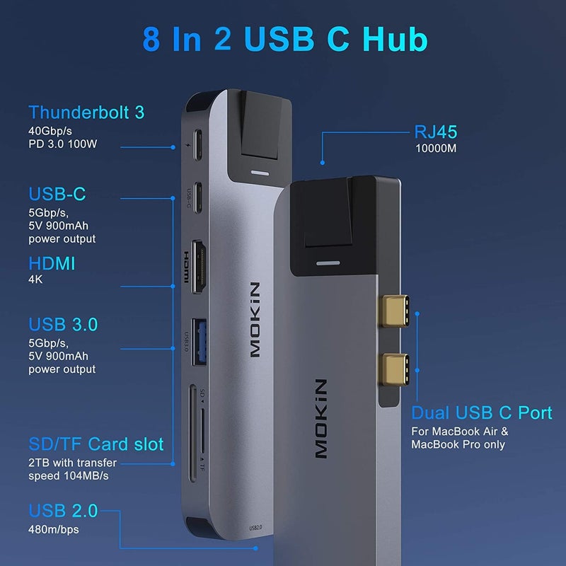 Mokin USB C Multiport Adapter Hub Mac Dongle for MacBook Pro/Air with 4K HDMI Port, Gigabit ethernet, 2 USB, TF/SD Card Reader, USB-C 100W PD and Thunderbolt 3 - Image 2