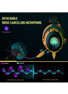 EKSA EKSA E900 Pro USB Gaming Headset for PC , Computer Headset with Detachable Noise Cancelling Mic, 7.1 Surround Sound, 50MM Driver  - Image 5