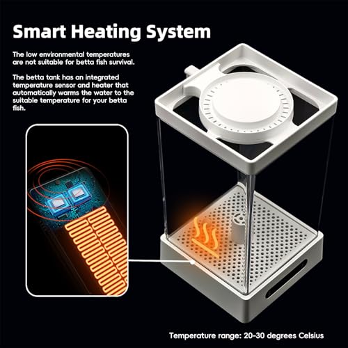Sheawasy Small Shrimp Tank, 0.42 Gal Mini Fish Tank, Smart Automatic Heating, Easy Water Change Valve, and Energy-Efficient LED Lighting - Perfect for Office, Home, and Bedrooms, Single Betta Fish Only - Image 4