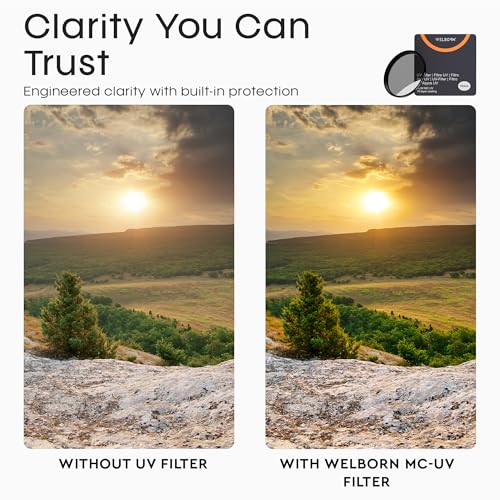 WELBORN UV Protection Lens Filter 95mm, Ultra Slim, Anti Scratch, Multi Coated 16 Layer for DSLR and SLR's - Image 2