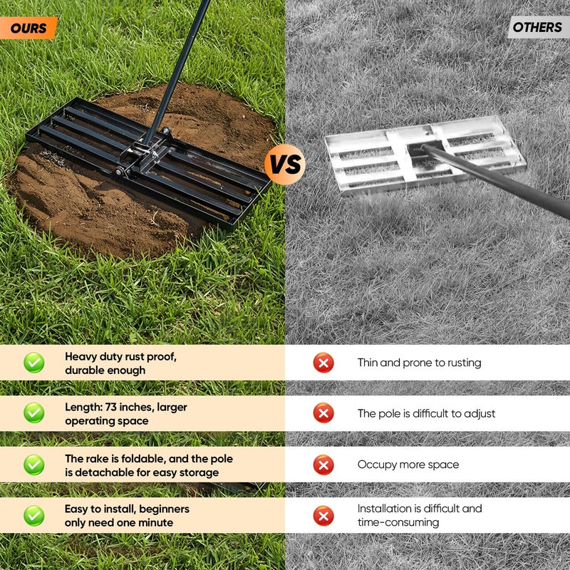 Saker Lawn Leveling Rake 30x10 Inch, Lawn Leveler Tool with 73-Inch Stainless Steel Handle, Heavy Duty Landscape Rake for Yard, Garden, Farm, and Golf Course - Black - Image 3