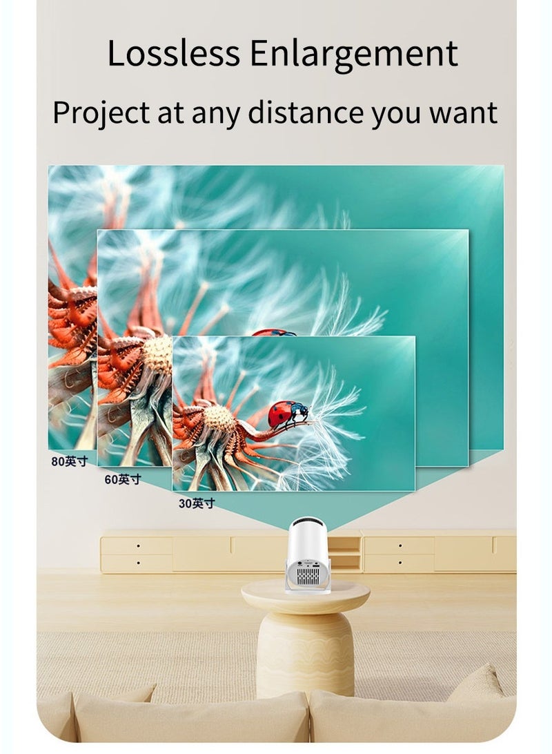 Portable Projector,Best Full HD Android Smart Mini Portable Projector with WiFi & Bluetooth | Home Movie Phone Projector - Image 5