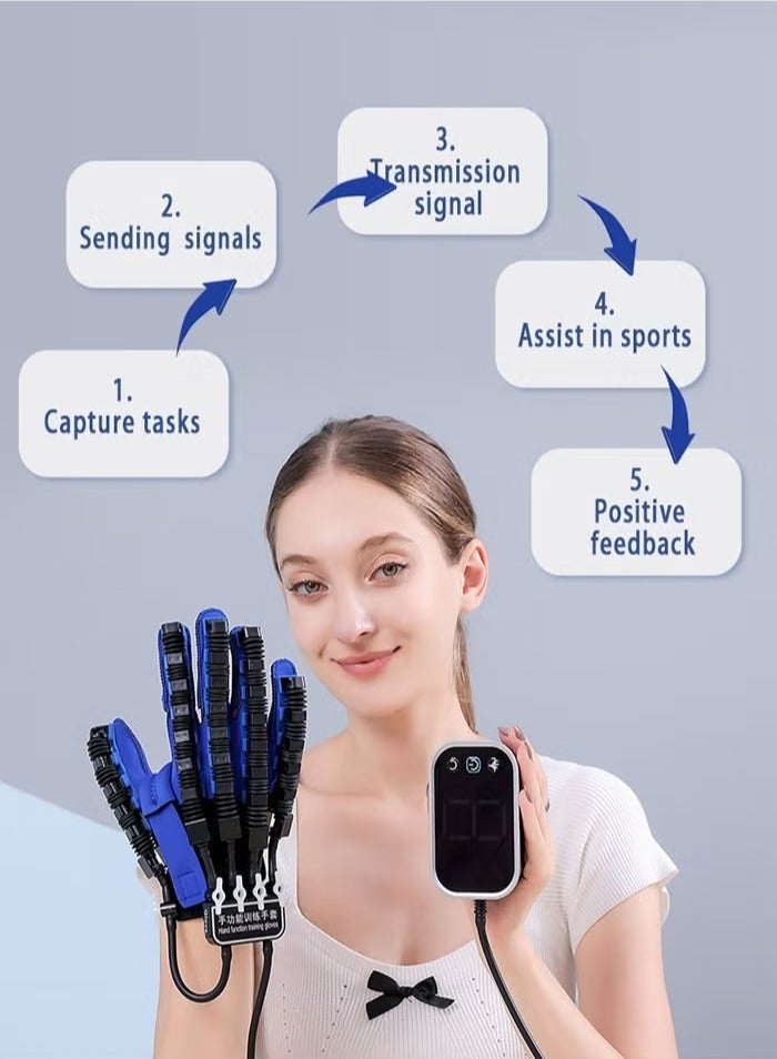 Beauenty Robot Gloves Hand Stroke Recovery Equipment Hand Dysfunction Patient Training Device Stroke Hemiplegia Finger Orthosis for Long Term Relief Finger Cramps - Image 3