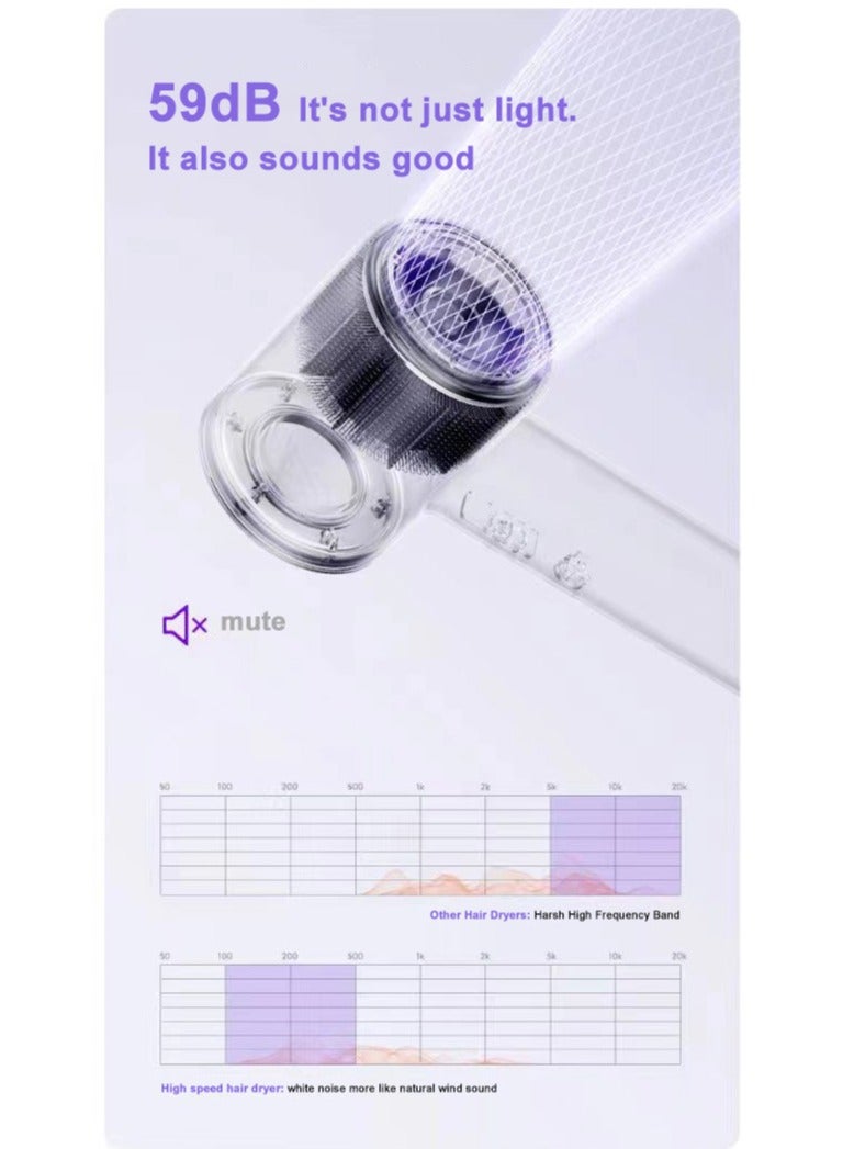 general High-power, No-damage, Leafless Hair Dryer With Negative Ions, Soft And Hair-protecting, Power-generating hair Dryer - Image 4