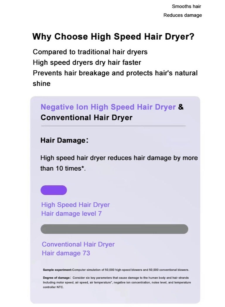 general High-power, No-damage, Leafless Hair Dryer With Negative Ions, Soft And Hair-protecting, Power-generating hair Dryer - Image 5