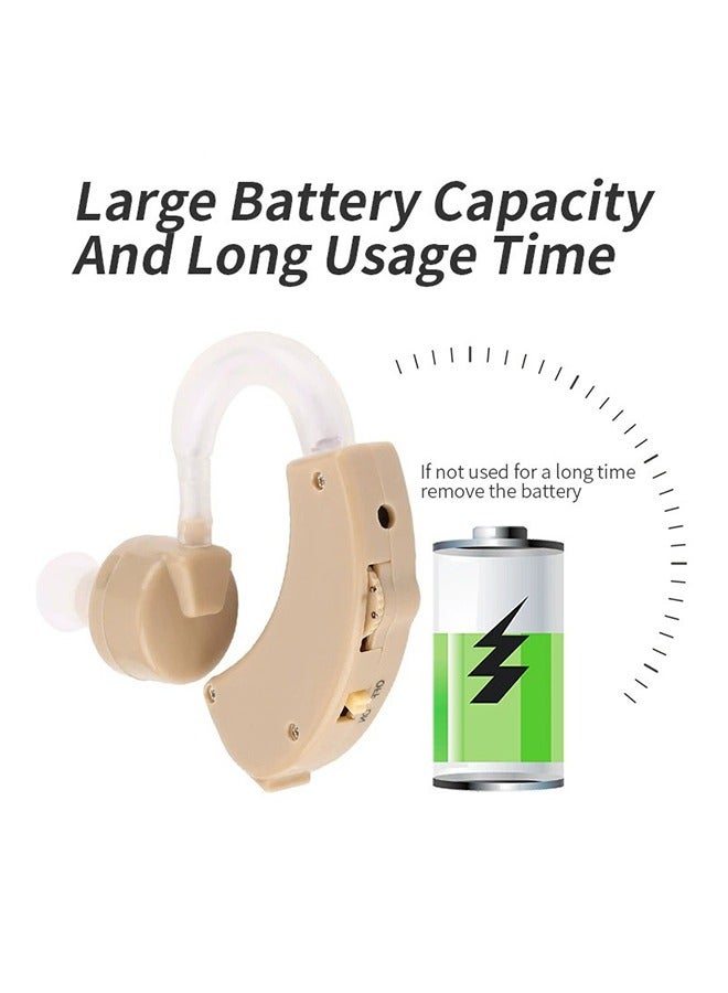 Hearing Aids for Elderly with Disabilities, Wireless Auxiliary Headphones Behind The Ear Hearing Aids - Image 4