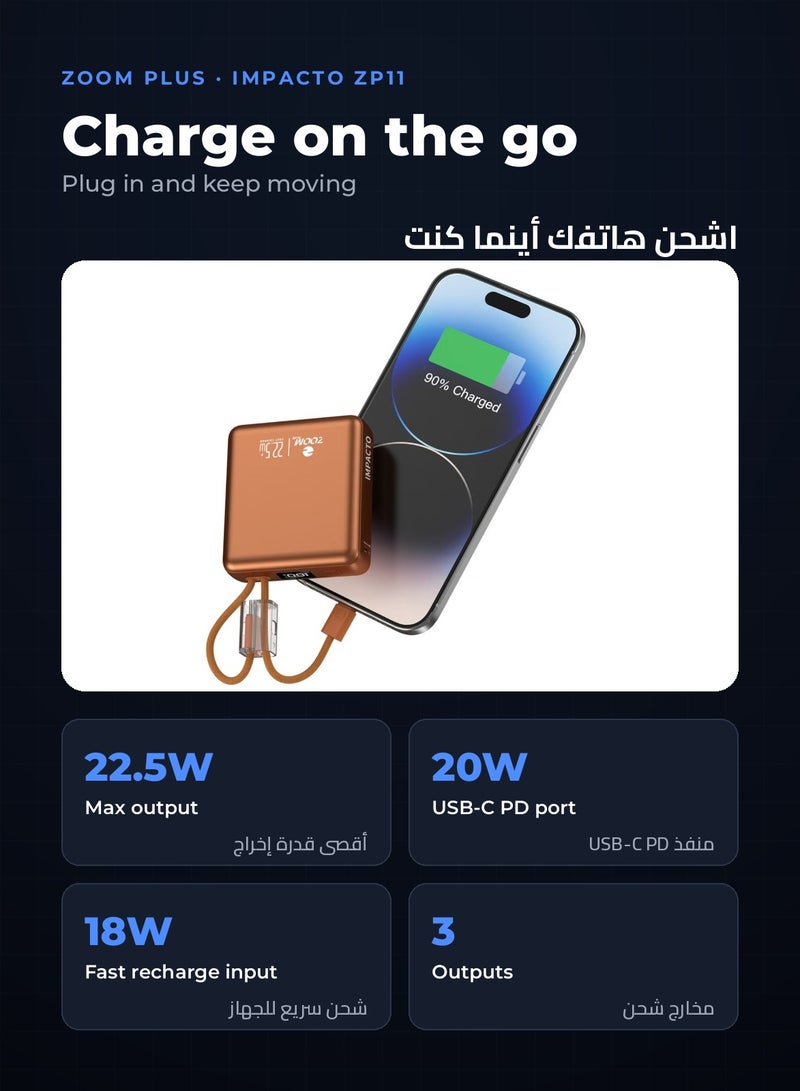 Zoom Plus IMPACTO 10000mAh Ultra-Slim Power Bank, 22.5W Fast Charging Portable Charger with Built-in USB-C and Lightning Cables plus USB-C PD 20W Port, Compact Battery Pack for iPhone, Samsung and Android (ZP11, Orange) - Image 4