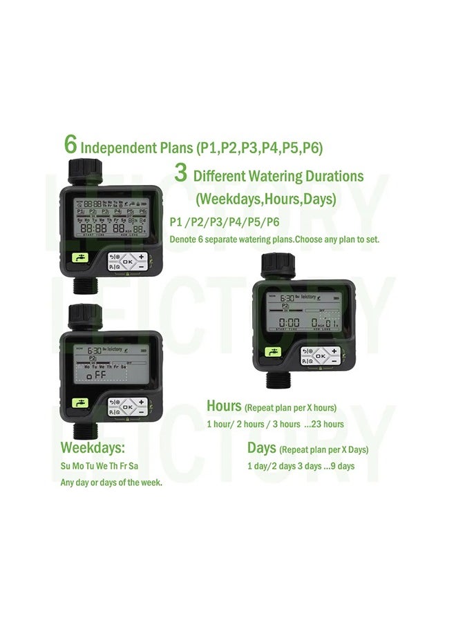 Generic - Rain sensor irrigation regulator – electronic automatic controller to control irrigation of agricultural land and gardens /GGN3 - Image 1