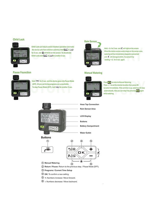 Generic - Rain sensor irrigation regulator – electronic automatic controller to control irrigation of agricultural land and gardens /GGN3 - Image 1