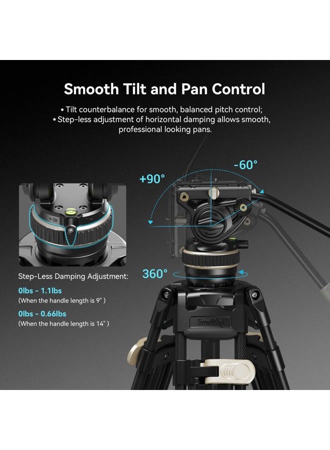 SmallRig AD-100 FreeBlazer Heavy-Duty Carbon Fiber Tripod System, 78" Video Tripod with One-Step Locking System, 360° Fluid Head and Dual-Mode Quick-Release Plate, Max Load 22 lbs for Camera -3989 - Image 4