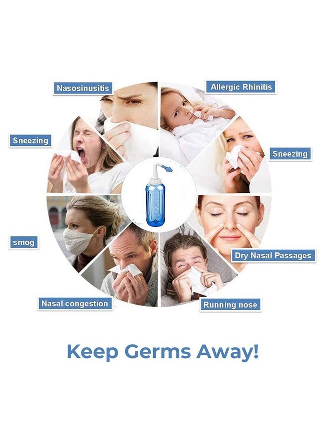 هانيا وعاء نيتي 500 مل - نظام غسيل الأنف مع نبضات الماء - منظف الأنف مع ضغط الأنف - أواني نيتي للجيوب الأنفية - جال نيتي للعناية بالأنف للبالغين والأطفال. (500 مل) - Image 5