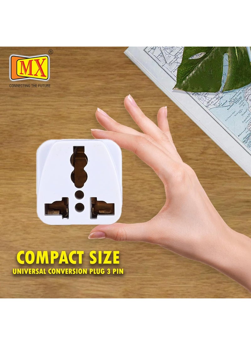 MX MX India to USA Converter Plug India to Canada Travel Adapter for Mexico Brazil Philippines Cuba Thailand Taiwan Japan Panama Type B Universal Travel Adapter 3Pack  - Image 4