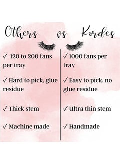Kordes 1000Pcs Premade Fans Eyelash Extensions - 5D Volume Eyelash Extensions C Curl - 1000 Handmade Fans - 0.7Mm Thick (9Mm) (17Mm)  - Image 4