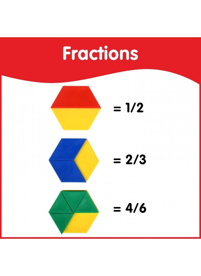 edxeducation - Edxeducation Plastic Pattern Blocks - Set Of 250 - Early Geometry Skills - Math Manipulative For Shape Recognition, Symmetry, Patterning And Fractions - Ages 4+ - Image 1