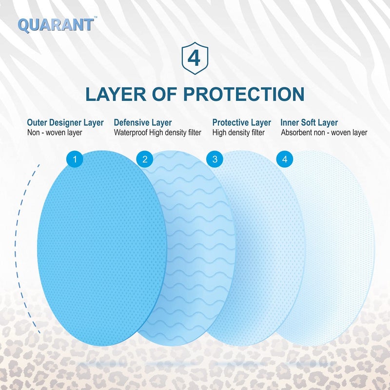 QUARANT Meltblown - Dual SMMS Fabric 4 Ply Designer Protective Face Mask with Nose Clip and Reusable Travel Pouch, Fashion That's Safe (Animal Print Combo, Pack of 50) for Unisex - Image 4