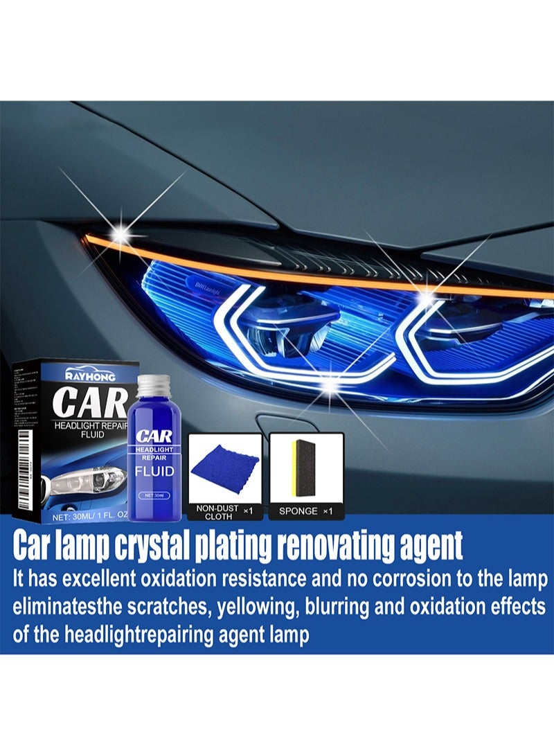 RAYHONG Car Headlight Repair Fluid Kit,Cleaner and Restorer-Quick Headlight Clear Coat, Extreme UV Protection Prevents Lens Yellowing  - Image 2